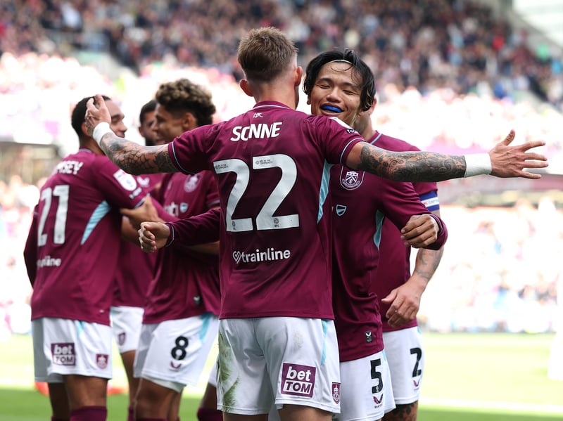 Estimated squad market value: £126.9m.