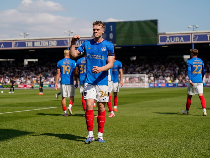 How Pompey's promotion chances are fared, according to the bookies.