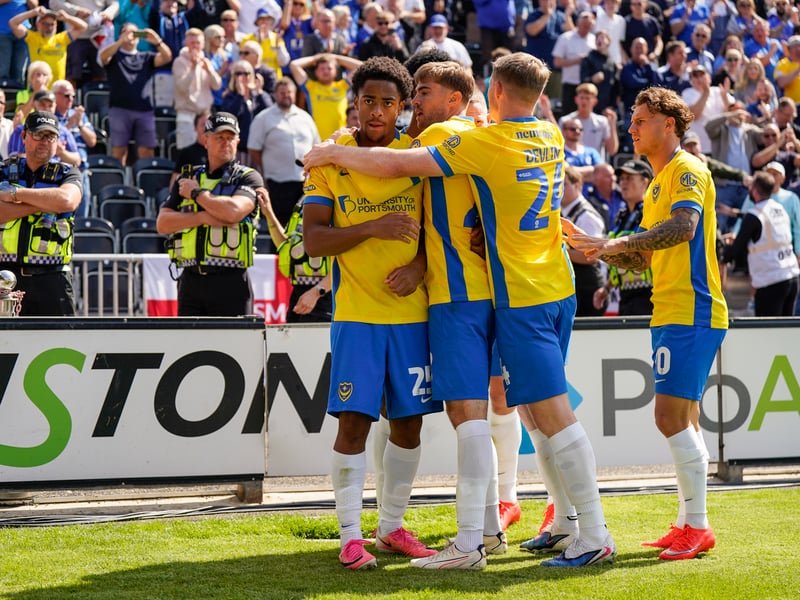 Latest promotion odds: 50/1.