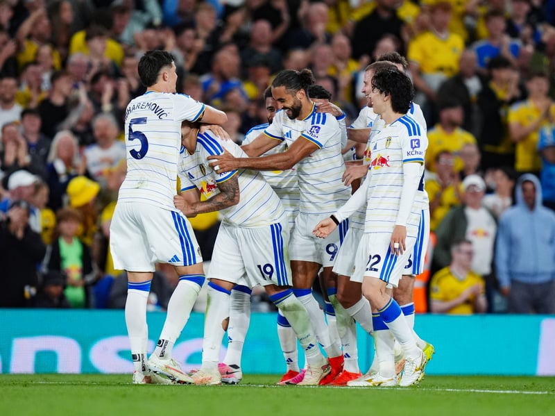 Predicted points: 51 | Champions League probability: 8% | Europa League probability: 6.1%