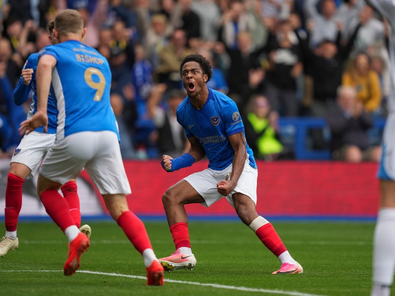 Player rating: 6.27.
