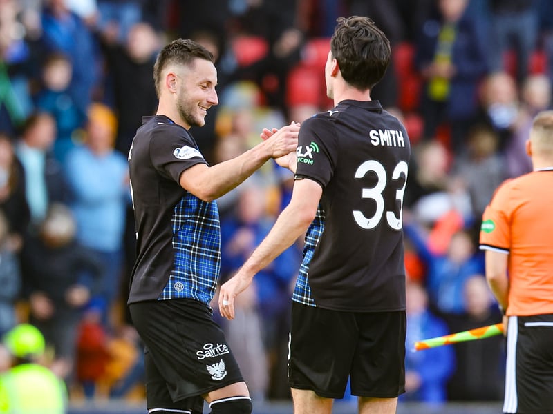 Simo Valakari's men are tipped to narrowly avoid the relegation spots. They have title odds of 750/1.