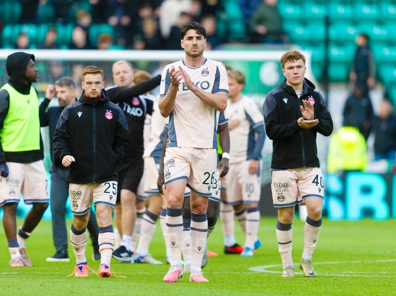 The recent improvement in form from Stephen Robinson's side has been reflected in the bookies' odds. They are priced at 300/1 to win the title, landing them a predicted fifth place finish.