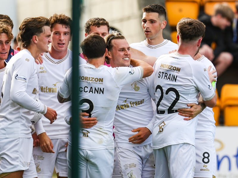 Falkirk's tricky start to the season has the bookies predicting them to finish in the bottom half, with title odds of 500/1.