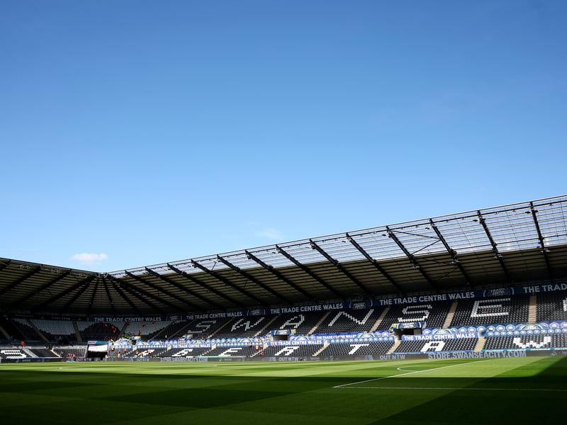 Average attendance: 17,588.