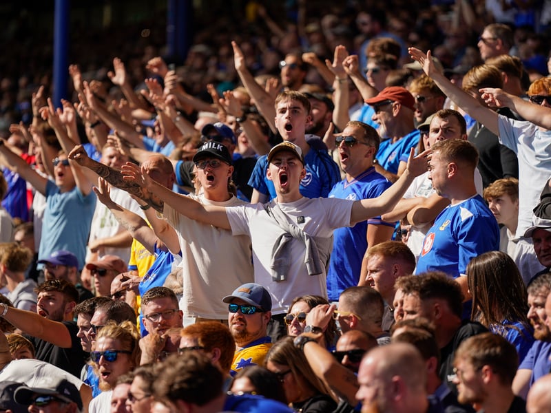How Fratton Park's average Championship attendance this season compares to their rivals.