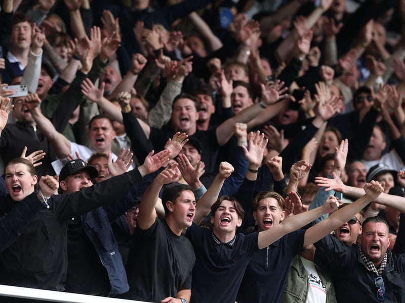Average attendance: 19,014.