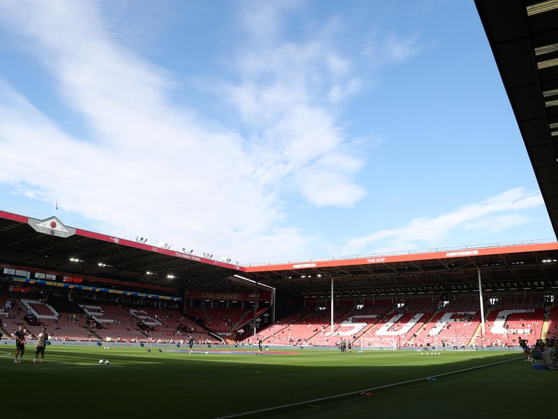 Average attendance: 26,540.