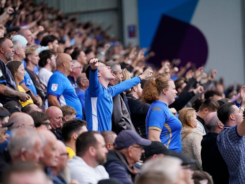 Average attendance: 20,366.