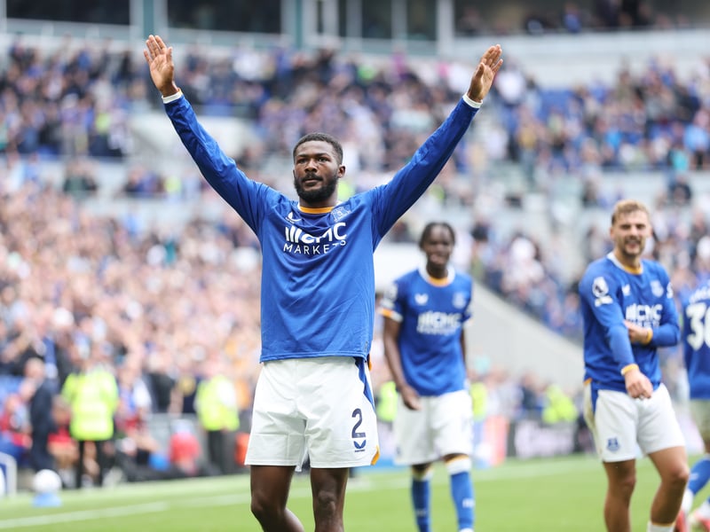 WhoScored season rating: 7.3