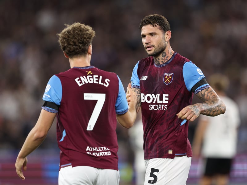 Latest relegation odds: 500/1.
