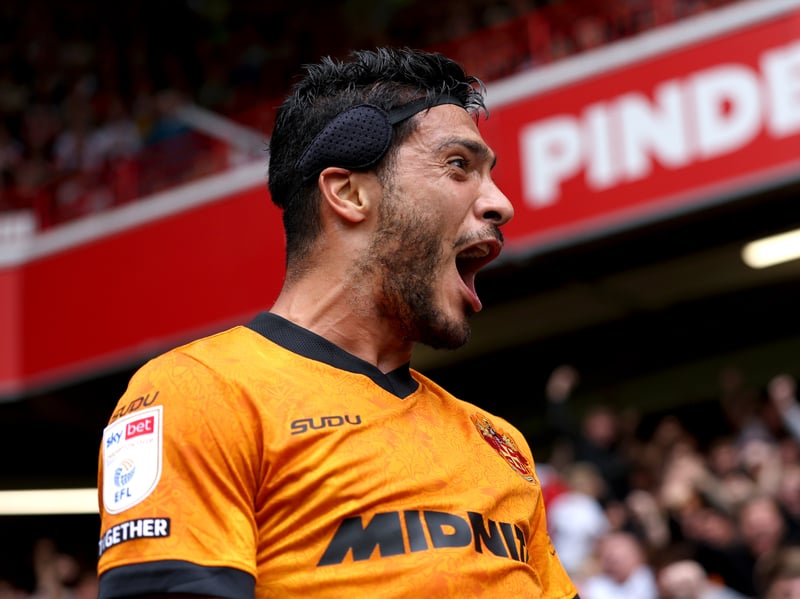 Latest relegation odds: 350/1.