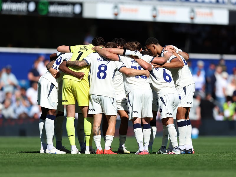 Latest relegation odds: 350/1.