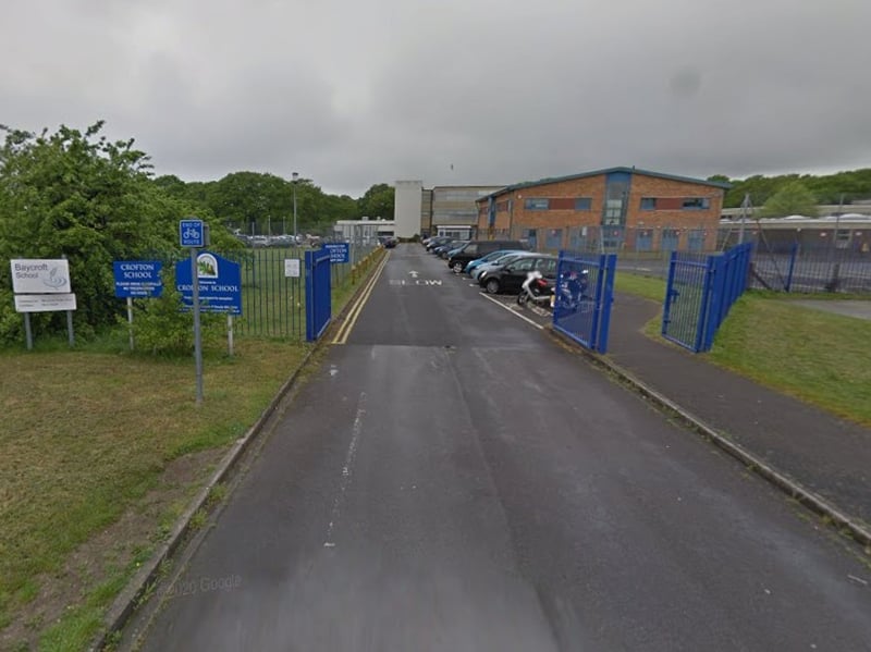 Crofton School, Fareham, is working at the 'expected standard' in attendance and behaviour, and personal development and wellbeing. It 'needs attention' in all remaining areas.
The report was published on May 1, 2026.