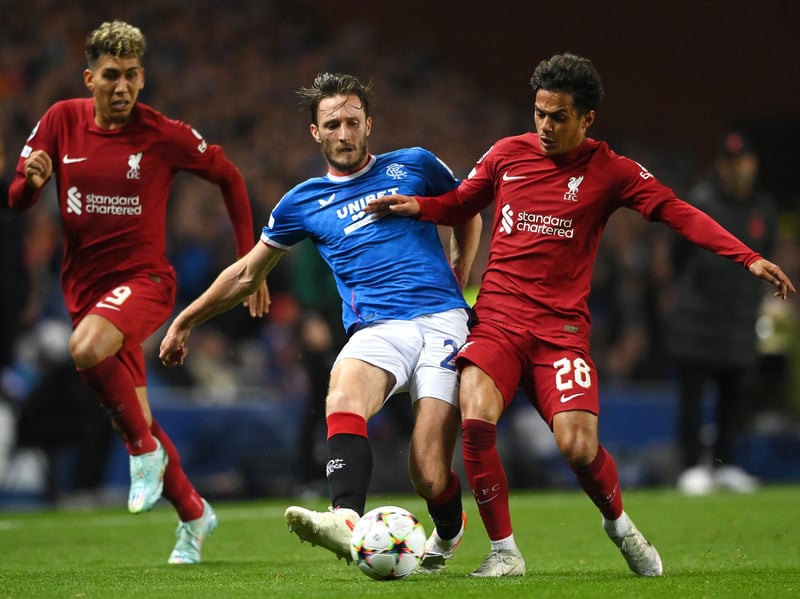 A major flop at Rangers, he spent his final two years at Ibrox on loan to Birmingham City and Oxford United. He signed on a free transfer for Bolton in the summer and has done reasonably well, helping his side keep clean sheets in 50 per cent of the games he has started.