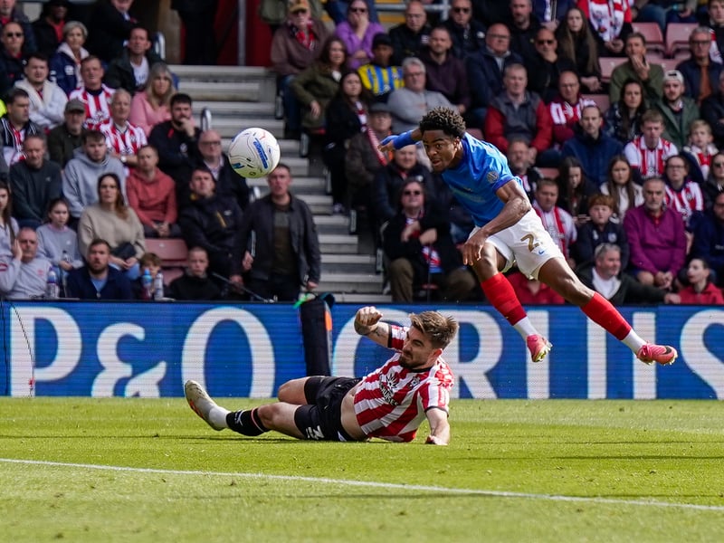 Pompey will want to keep the Chelsea teen ace fresh, but has to start on current form.