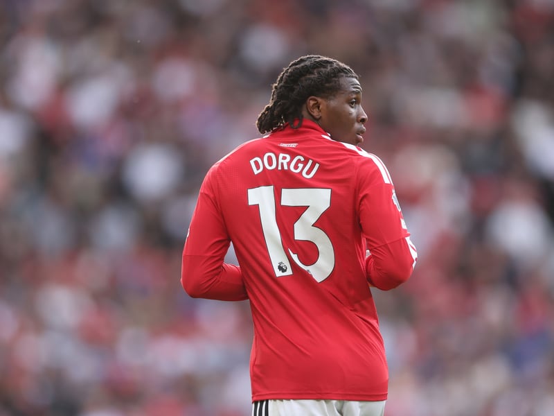 Manchester United star Dorgu suffered a hamstring injury playing for Denmark during the international break, boss Michael Carrick saying he was looking at a number of weeks out. Confirmed as not training on Monday and still out.