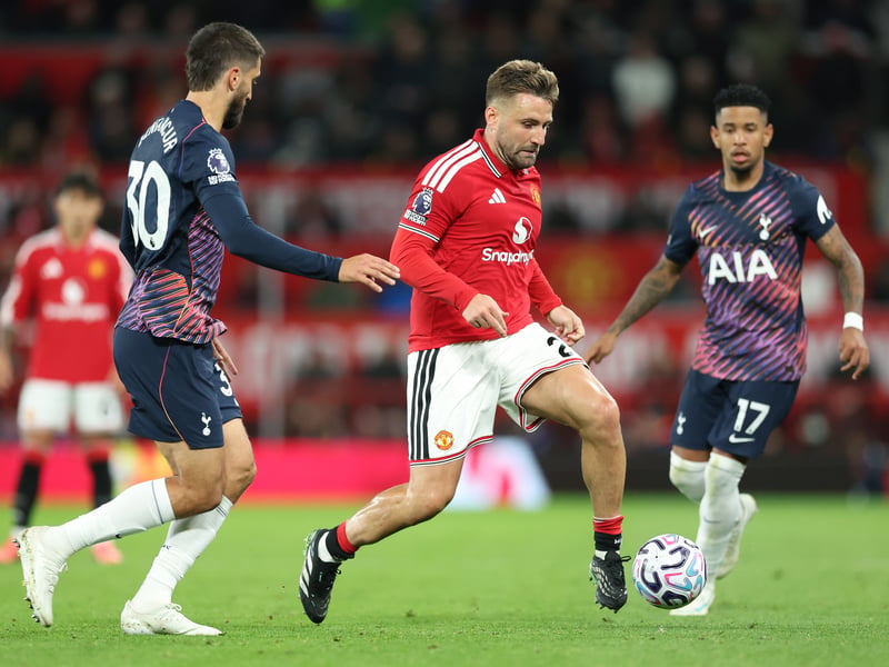 Manchester United's England international left back Shaw started Saturday evening's clash against Spurs but he was replaced in second half stoppage time by Ayden Heaven and footage then emerged on social media of Shaw limping as he left Old Trafford. Shaw then missed training at Carrington on Monday ahead of Tuesday night's Champions League clash and did not travel with the squad.
