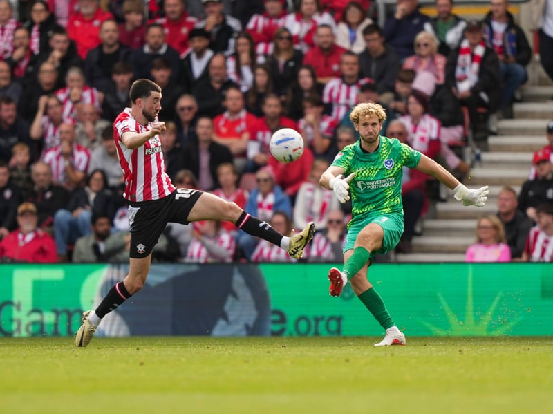 A poor pass out to Ramazani aside, a solid afternoon from the Austrian stopper. Particularly busy in the first half, with good stops from Walker, Hountondji, and a deflected Edwards effort.