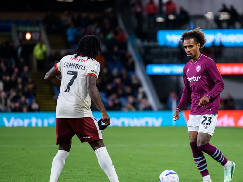 Looks to be making the left-back role his own in the absence of the injured Bashir Humphreys. Always gives 100% for the cause.