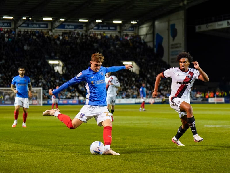 Has to be in the form of his Pompey career right now.