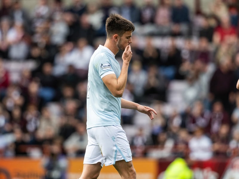 The Slovenian is back in the matchday squad after serving a suspension for his red card vs Hearts.