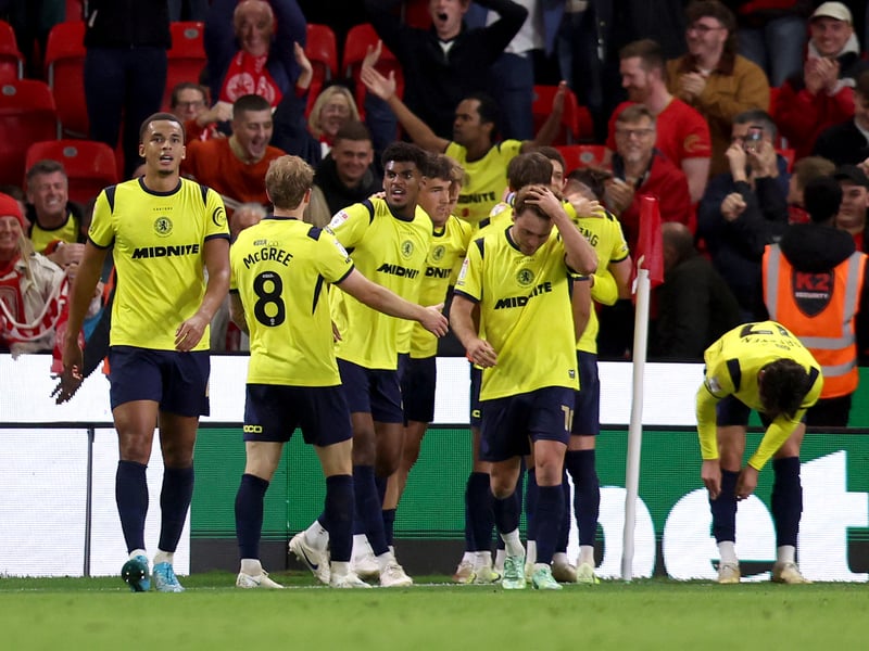 Latest relegation odds: 150/1.
