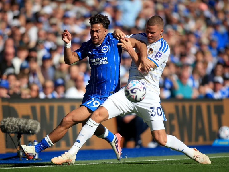 Elvedi was a surprise absence from the matchday squad at Sunderland due to what was later revealed as illness. The key man has recovered and been back in training, making him available for the weekend.