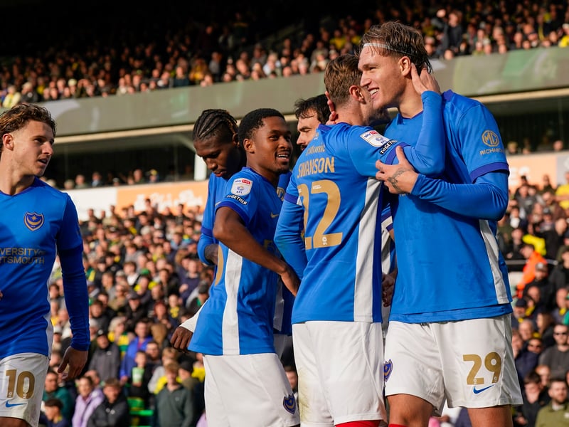 Where Pompey are predicted to finish in the Championship this season, according to data experts Opta.