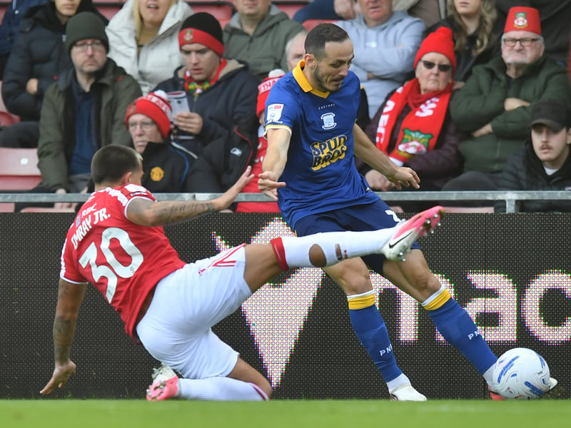 It feels like a coin flip between Vukcevic and Thierry Small for the left wing-back role at the moment, but the former superior crossing may put him ahead in the pecking order.