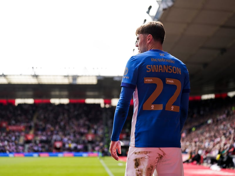 Estimated market value: £1m.