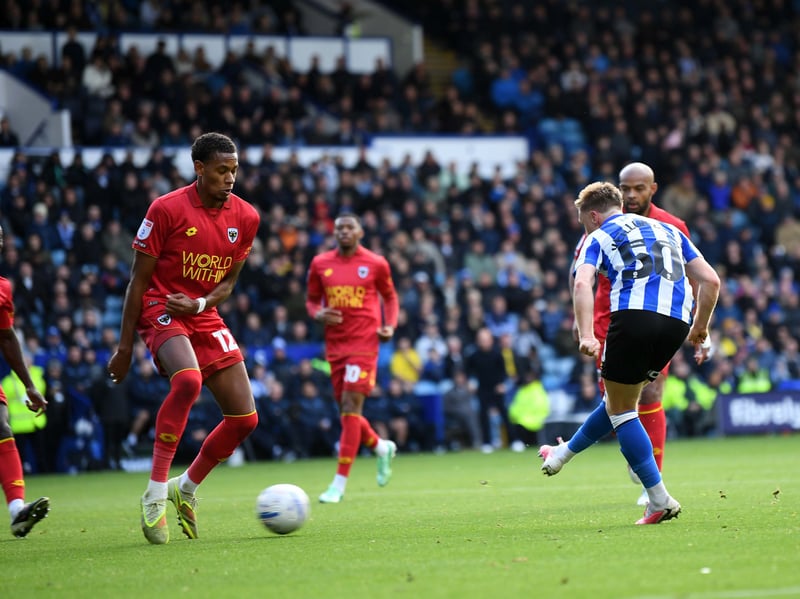 Looked lively in the opening stages but Wednesday's performance soon went downhill against Notts. But he's got quality and is a big threat.
