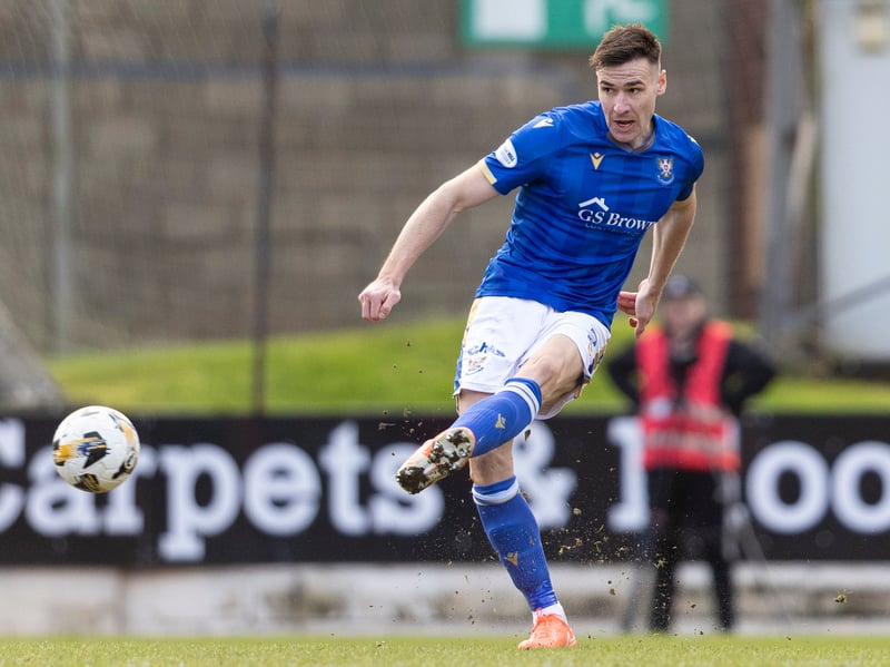 The Croatian defender is fit and available again after coming off the bench in the 89th minute against Aberdeen following a long-term injury.