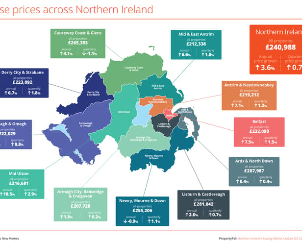 Average house prices in the borough have increased over the past 12 months.