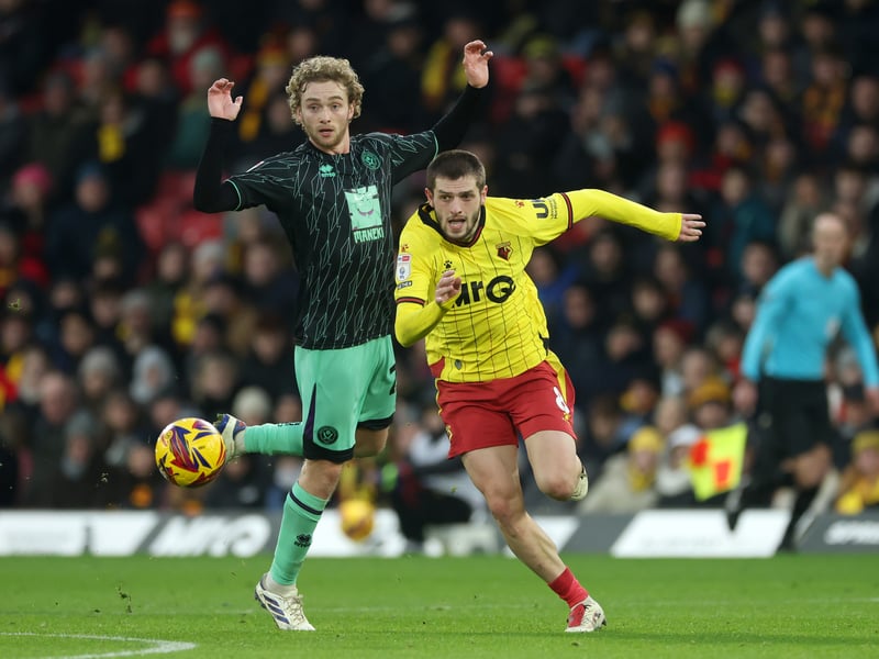 Experienced central midfielder departed Sheffield United in the summer after a three-year stay.