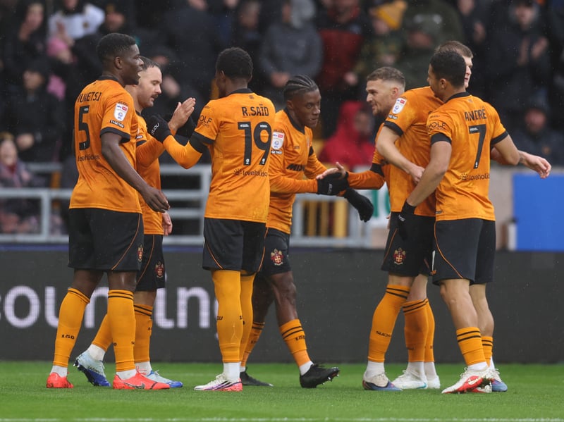 Predicted points: 76.