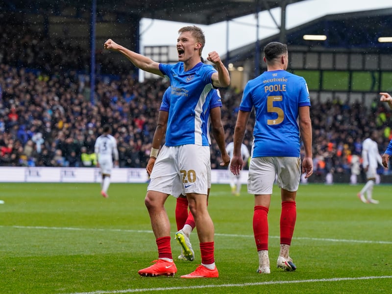 Where data-experts Opta predict Pompey to finish in the Championship this season.
