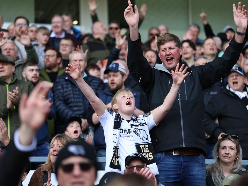 Average home attendance this season: 28,149.
