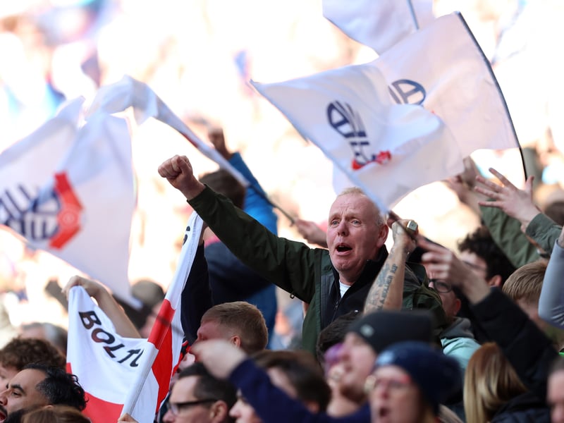 Average home attendance this season: 24,529.