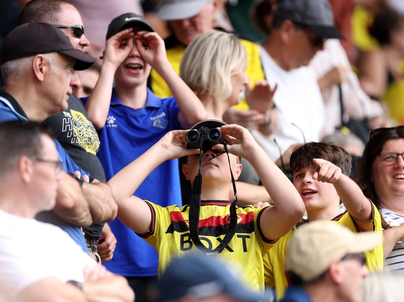 Average home attendance this season: 18,299.