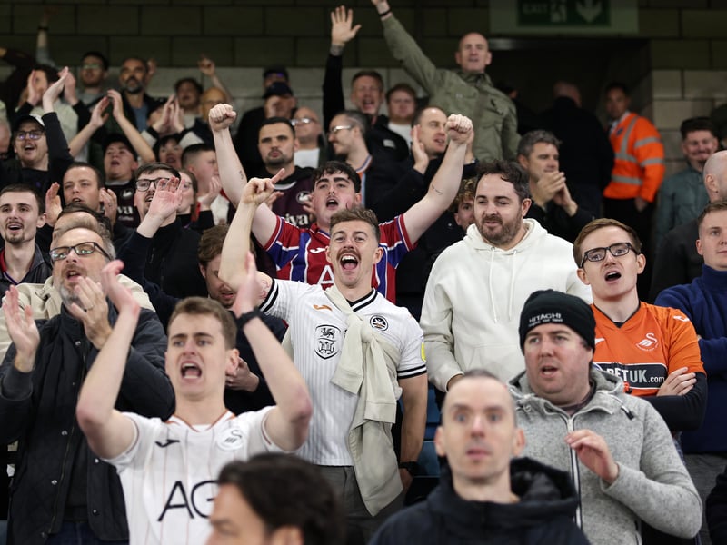 Average home attendance this season: 18,167.