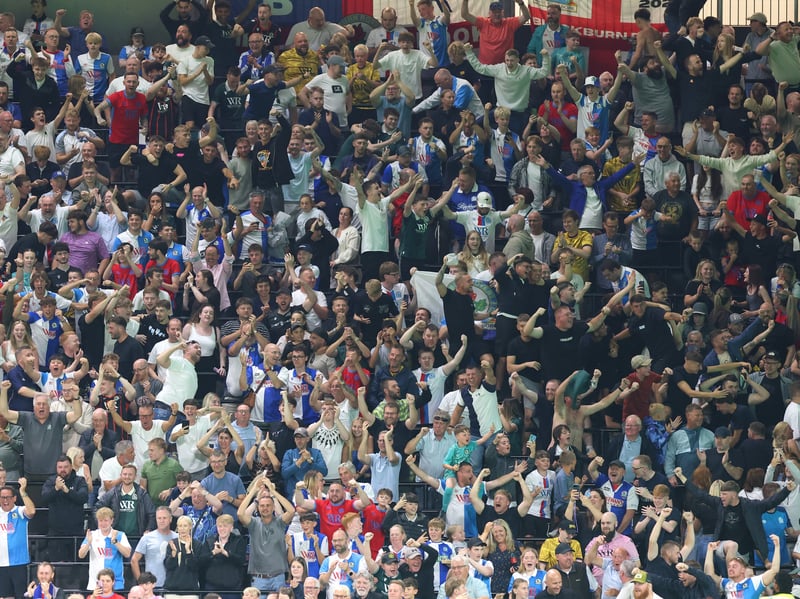 Average home attendance this season: 14,012.