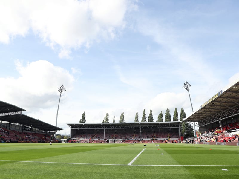 Average home attendance this season: 10,532.