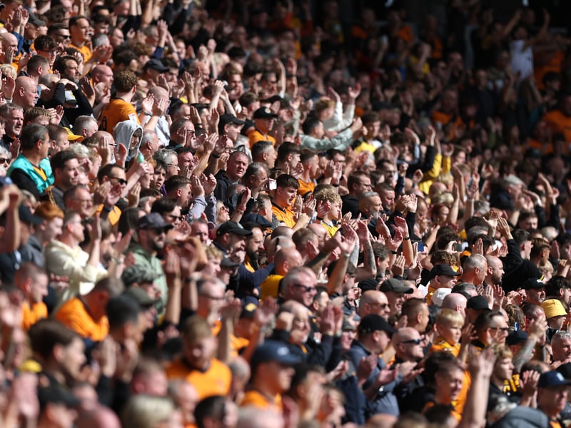 Average home attendance this season: 29,995.