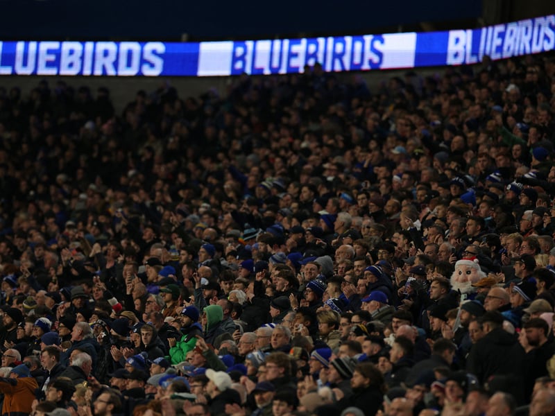Average home attendance this season: 22,142.