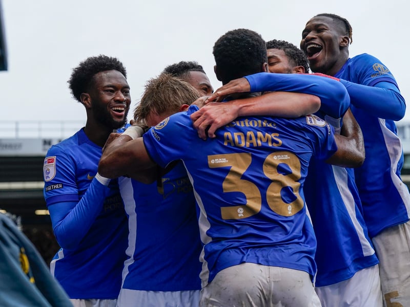 How the bookies currently rate Pompey's promotion chances.