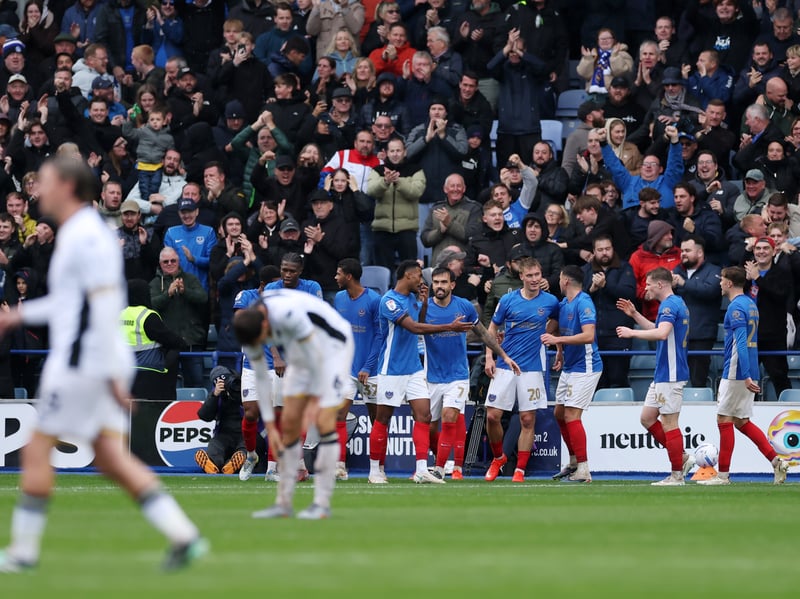 Latest promotion odds: 20/1.