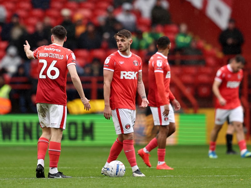 Latest promotion odds: 150/1.