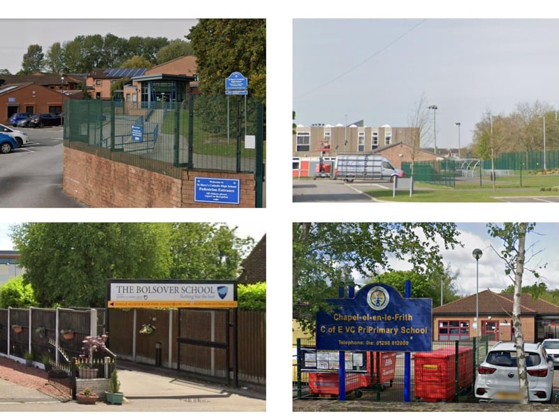 Here are the nine secondary schools in Derbyshire which were the hardest to get into, based on the latest Department of Education data.