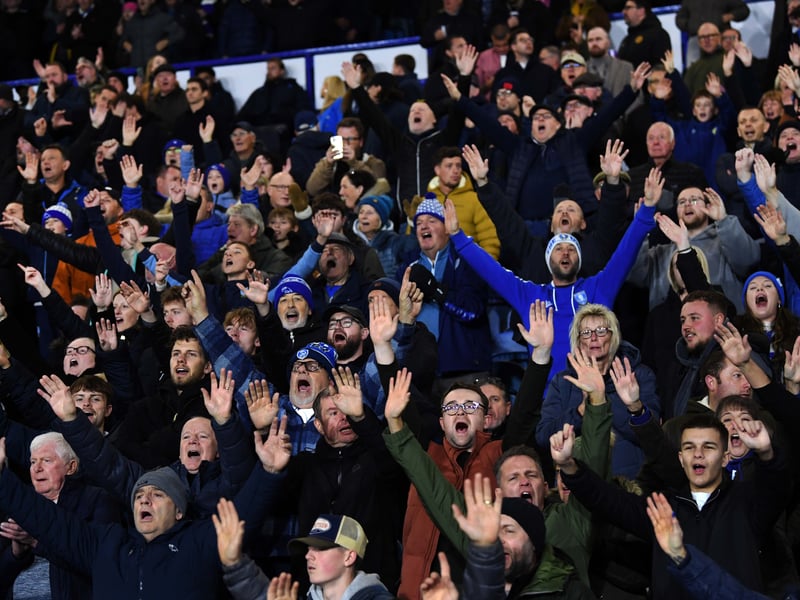Owls fans at Hillsborough.